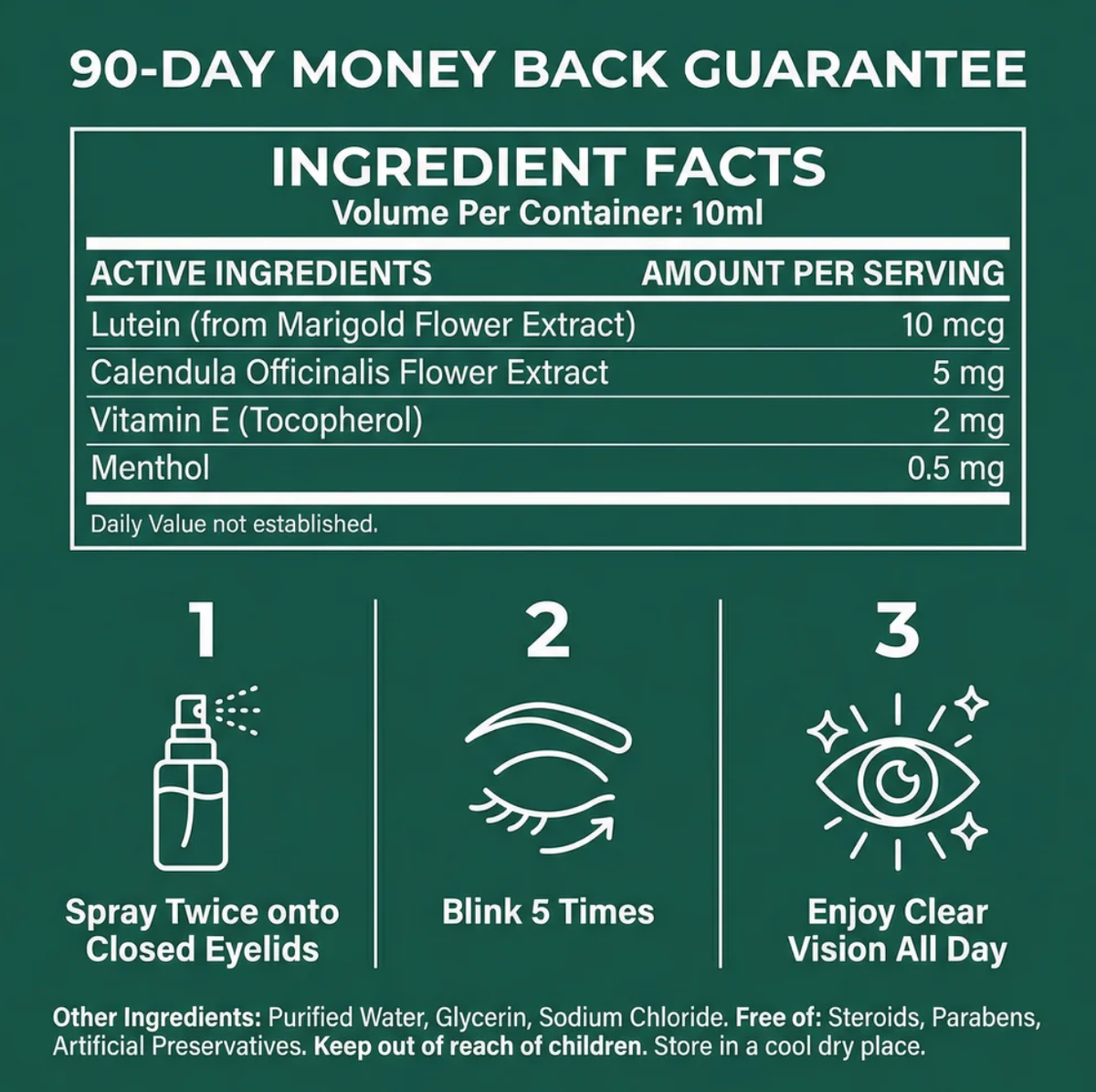 Slimoly Lutein Eye Spray